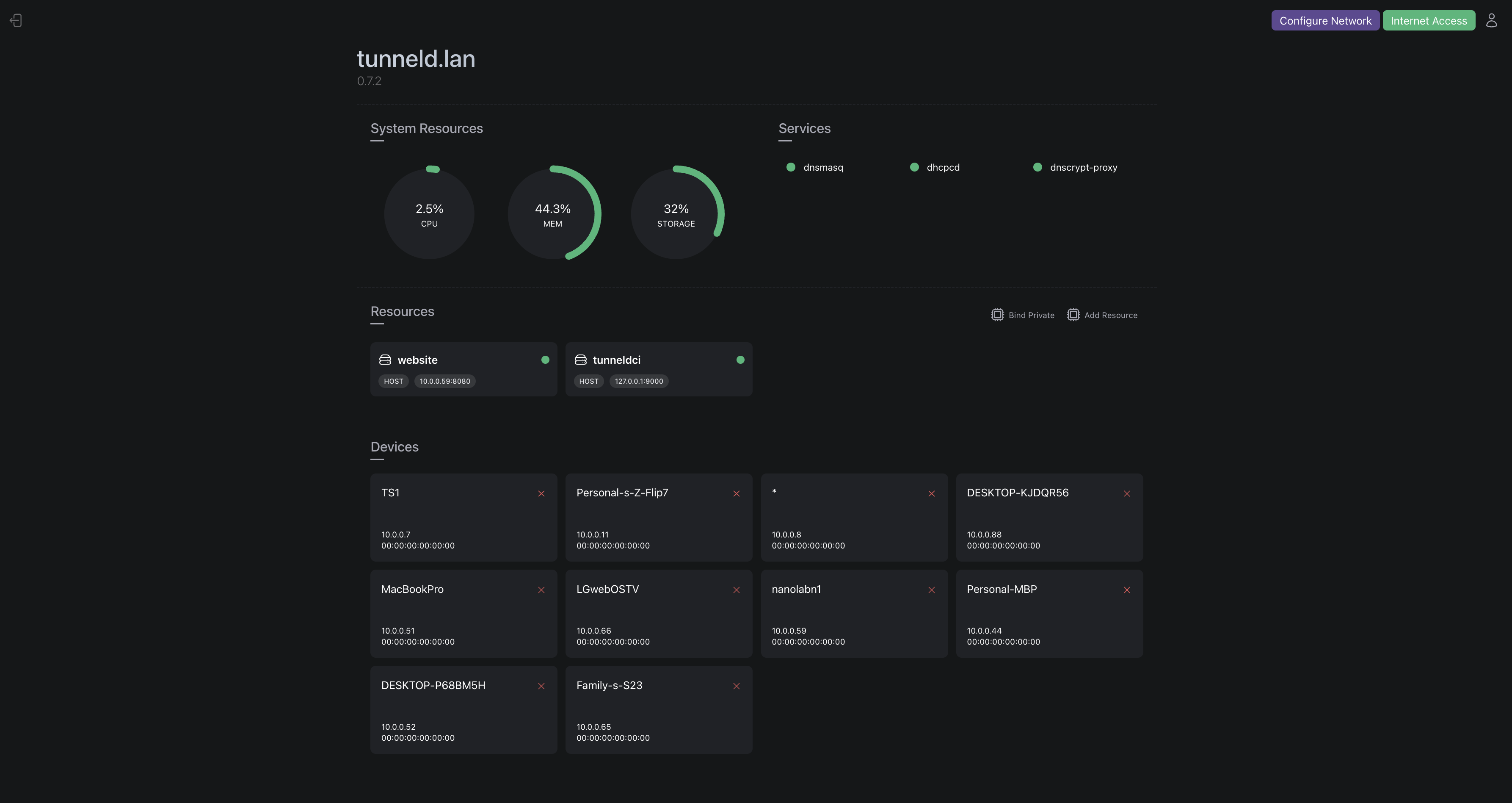 Tunneld Dashboard Interface showing network status